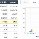 (주)디엘시스템 이미지