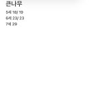 큰나무유치원 이미지
