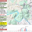 복두산성 Daum카페