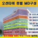 건우청과 - 금천구 시흥대로47길 28-11 | 건우청과