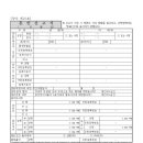 계내 이미지