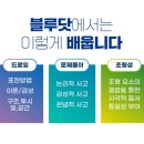 더스토리미술학원