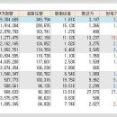 유성홈센타 이미지