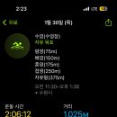 콩코드 피트니스클럽 이미지