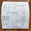 대구 평화시장 닭발 맛집 “평강공주와 온달장군”다녀왔어요~