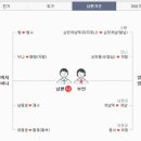 인애가요양병원 - 송파구 문정로 65 | 인애가요양병원