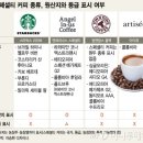 커피창고 이미지