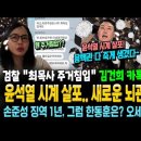 '윤석열 시계 살포' 새로운 뇌관 터졌다! 국힘 홍문표 폭로로 선관위 조사 착수! 이미지