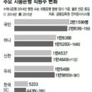 희망인력 이미지