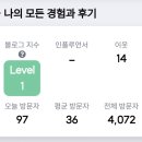 초짜 블로그 100일차 생존기 (+애드 포스트 승인 후기)