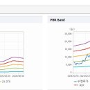 고려케미칼 이미지