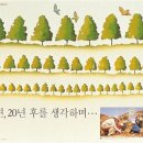 유한킴벌리 이미지
