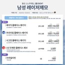 스노우의원 | 삼산동 남자 얼굴 레이저제모 잘하는 곳 젠틀맥스 프로 플러스 스노우의원 울산점 / 내돈내산 솔직후기