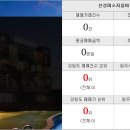황금롯데부동산중개사무소 이미지