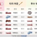 (주)웰컴스포츠닷컴 이미지