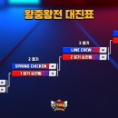 왕중왕전 이미지