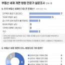 광운건설경제연구원