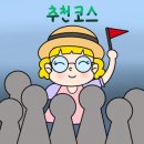 압해 복룡리 열부정려각 이미지