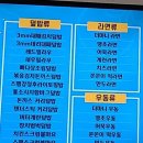 옥스PC방(OX PC방) 이미지