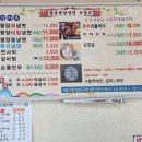 창복평양냉면 이미지