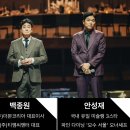 (주)티엠씨엔터 이미지