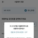 닥터서울