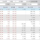 태광약품