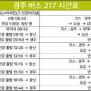 용강주유소 이미지