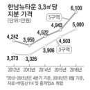 밸류파트너스 이미지