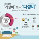 33 이미지