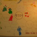 아산병원어린이집 이미지