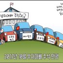 싸다야채