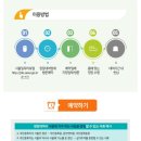 체인지레이디 이미지