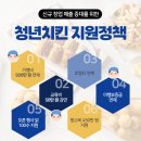 청년치킨 - 고양시 덕양구 | 청년치킨