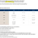 다온다덴트 | 초보 운전! 아반떼 현대 바디케어 서비스 신청 방법(판금 도색 무료로 수리하기)