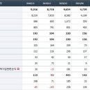 팜스토리 이미지