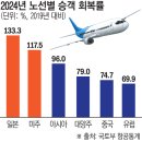 33인력 이미지