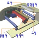 ＜컴퓨터 이야기 12＞ 프린터에 대하여 이미지