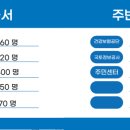 청당부영아파트3 이미지