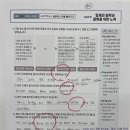 책나무잠실독서논술학원