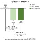 2266 머니투데이