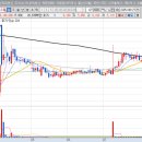 비젼바이오랩 이미지