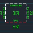 청구지물