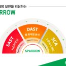스패로우