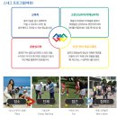 울산골프학교 이미지