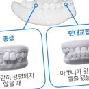 청담수치과의원 이미지
