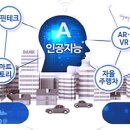 국회기능을 인공지능(AI) 시스템 구성해야 한다 ! 이미지