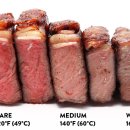 상남자스테이크 이미지