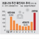 더블링 - 하남시 미사강변북로24번길 21 | 더블링