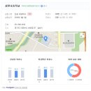 삼현초등학교 이미지